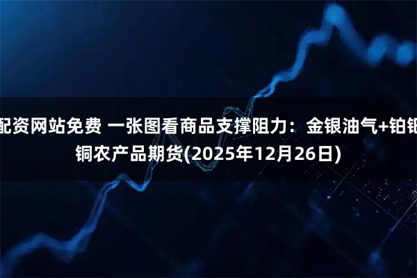 配资网站免费 一张图看商品支撑阻力:金银油气+铂钯铜农产品期货(2025年12月26日)