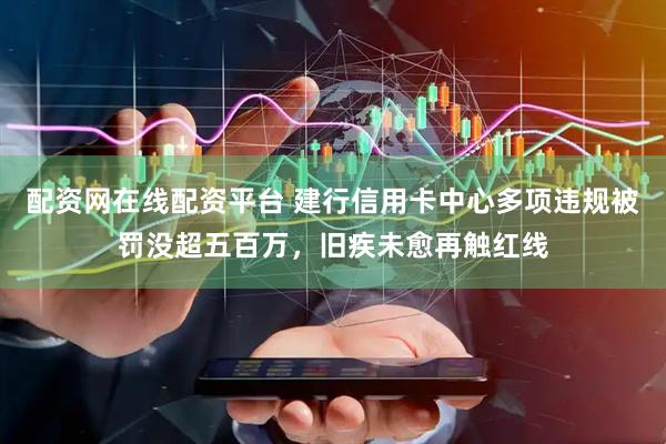 配资网在线配资平台 建行信用卡中心多项违规被罚没超五百万，旧疾未愈再触红线